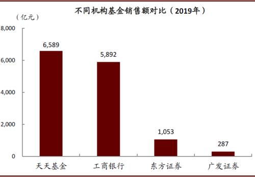 中國資產管理行業在外資開放下的變局與資本管理應對